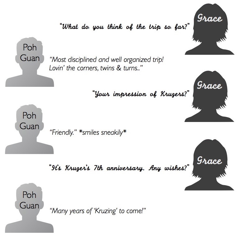 Poh Guan's Thoughts